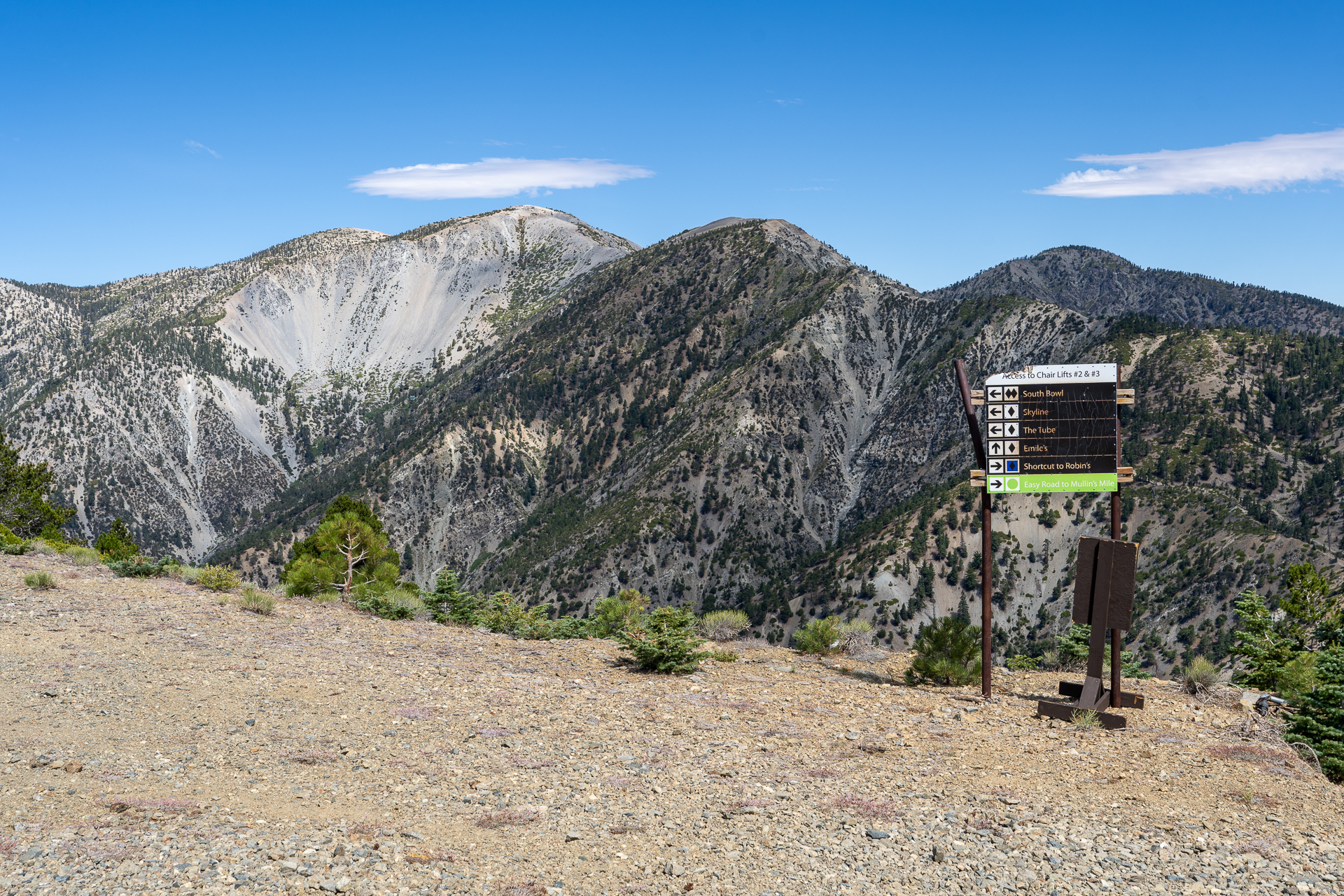 Telegraph Peak and Thunder Mountain Loop